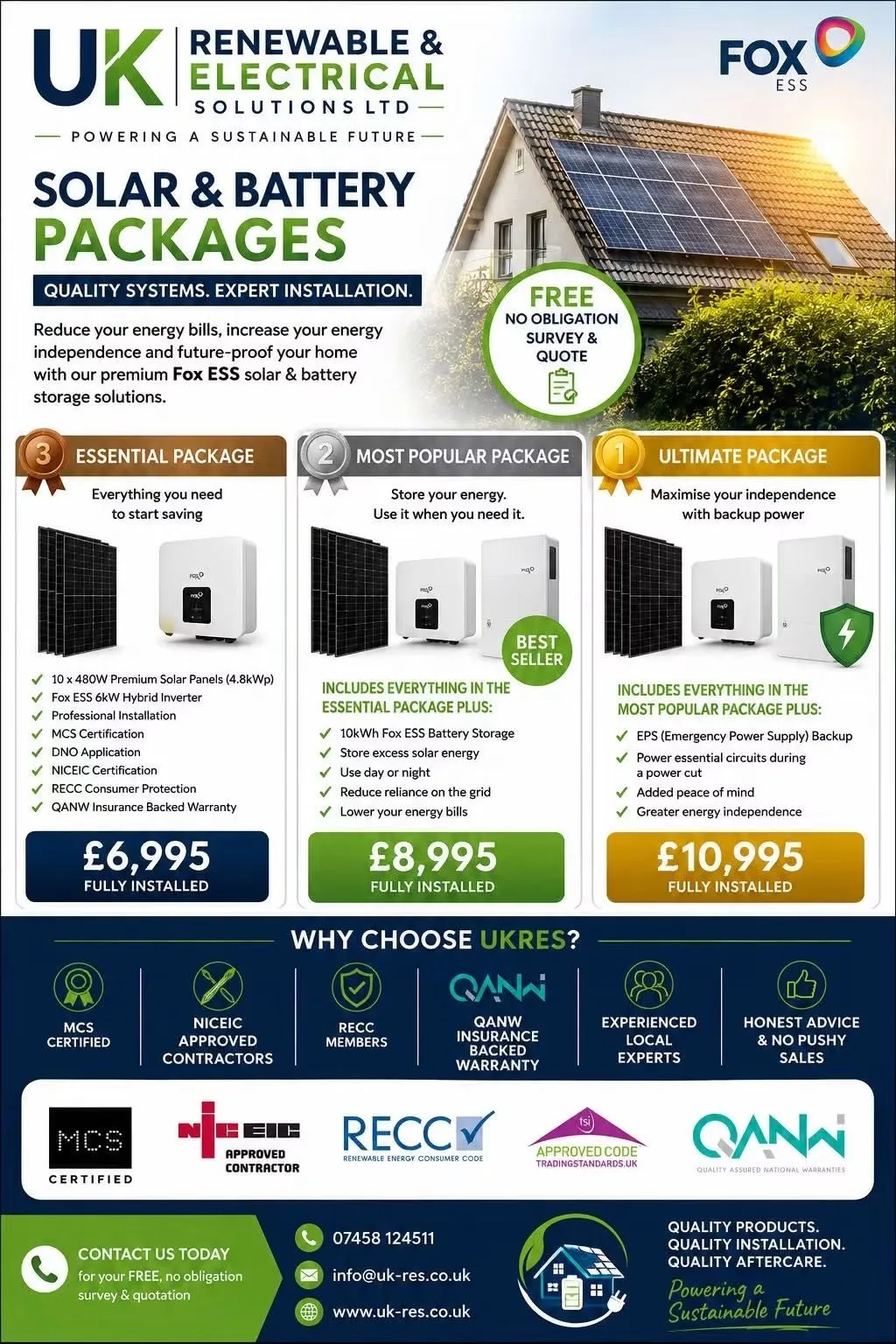 Fox ESS solar and battery packages promotional artwork showing Essential Package, Most Popular Package and Ultimate Package prices